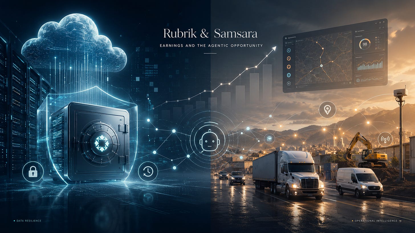 Two agentic earnings beats — Rubrik and Samsara both top estimates with direct agentic-AI angles, against a muted market response