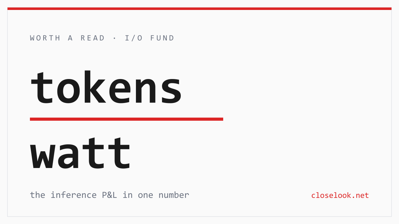 The Inference P&L in One Number — I/O Fund